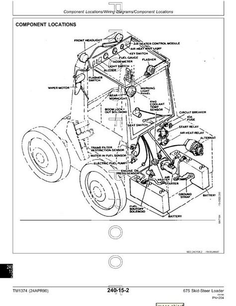 john deere 675b skid steer reviews|john deere 675b manual.